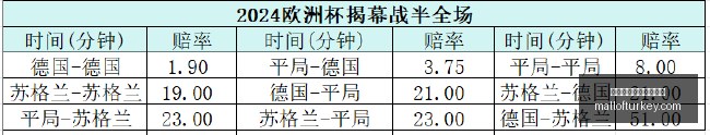 亚冠独家,董方雨与谢,丽君联手,支持人民币的博彩公司官网,支持人民币的博彩公司App,支持人民币的博彩公司下载,支持人民币的博彩公司登录,支持人民币的博彩公司平台
