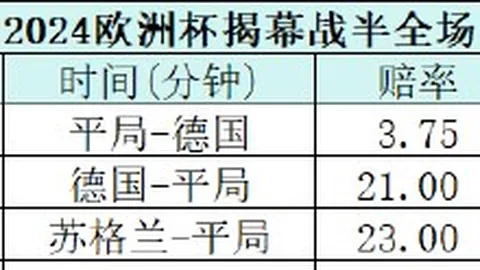 2026亚冠独家：董方雨与谢丽君联手，亚洲首席女裁判惊艳登场